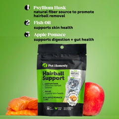 Pet Honesty treats with fish oil support healthy skin and coat.