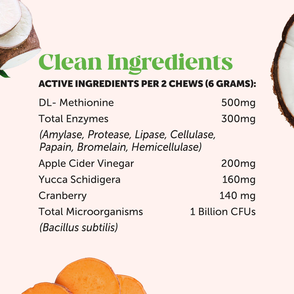 Pet Honesty Grass Green ingredients blend; includes DL-Methionine and cranberry for balance.
