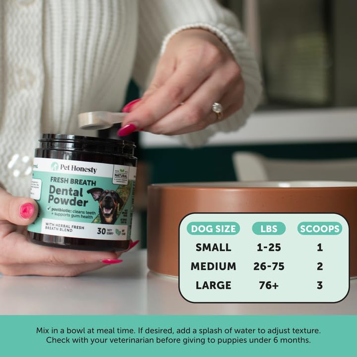 Pet Honesty ingredient list highlights natural kelp and herbs for dental support.