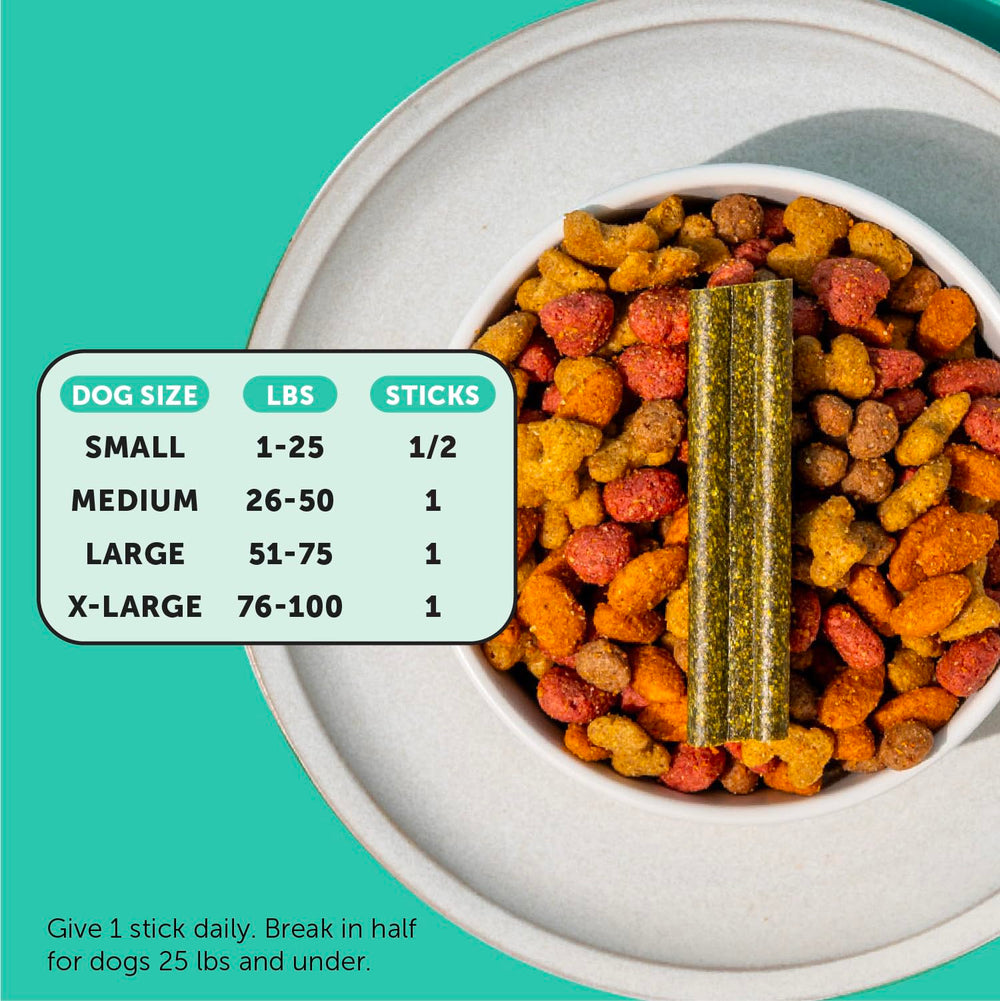 Pet Honesty ingredients include mint, parsley and flaxseed for breath freshness.