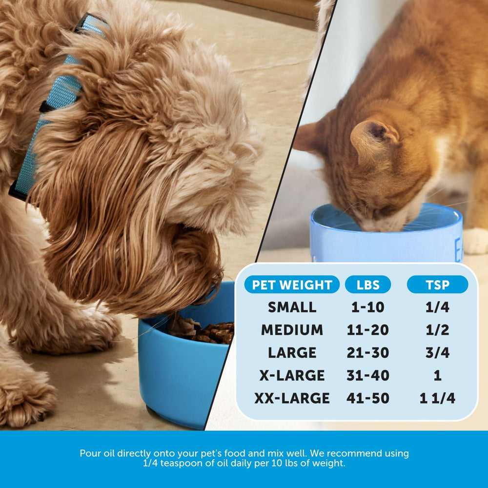 Itchy skin relief potential with Pet Honesty Omega-3 for pets.
