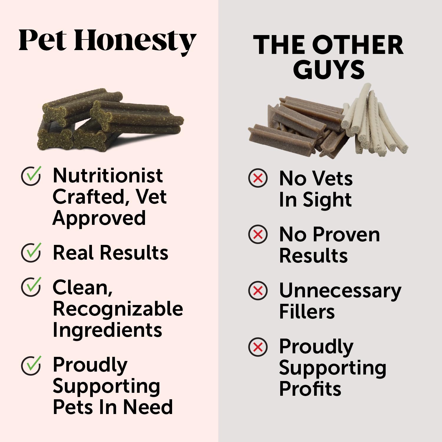 Pet Honesty USA-made label emphasizes quality, safety, and responsible manufacturing.