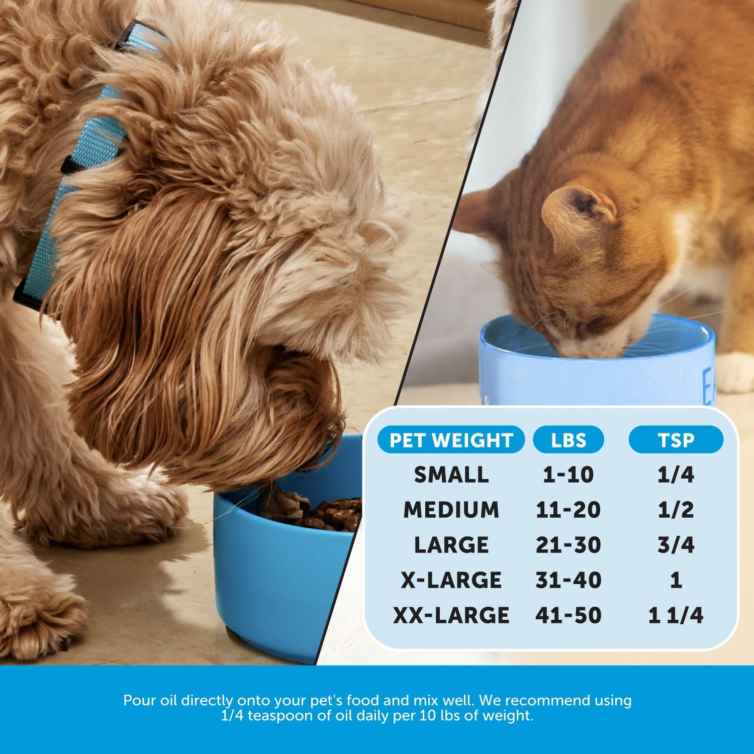 Pet Honesty Omega-3 coat glow image