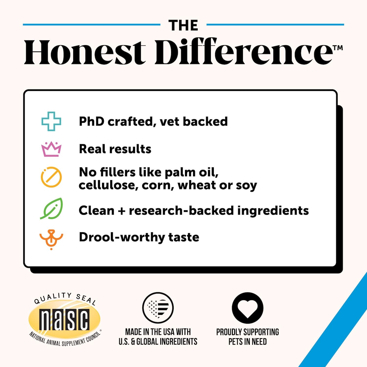 Pet Honesty Omega-3 dropper close-up