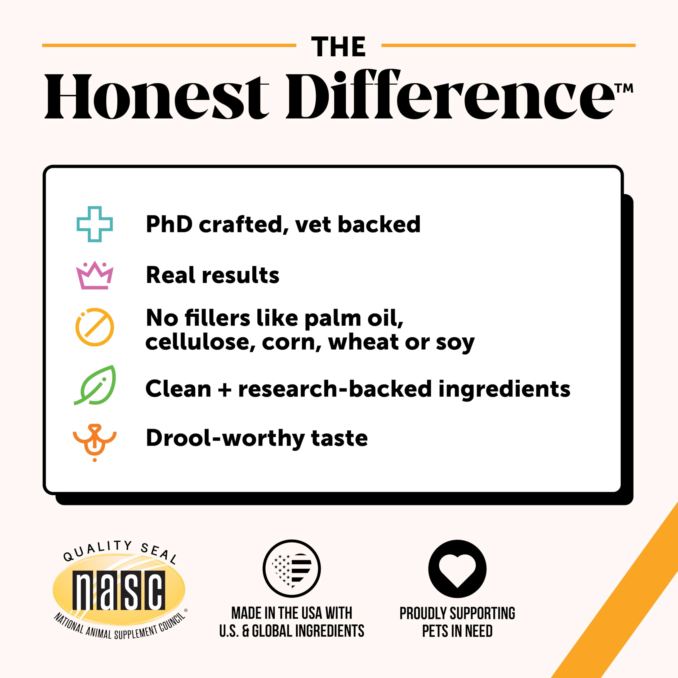 Pet Honesty salmon oil bottle with label referencing omega-3 and heart health