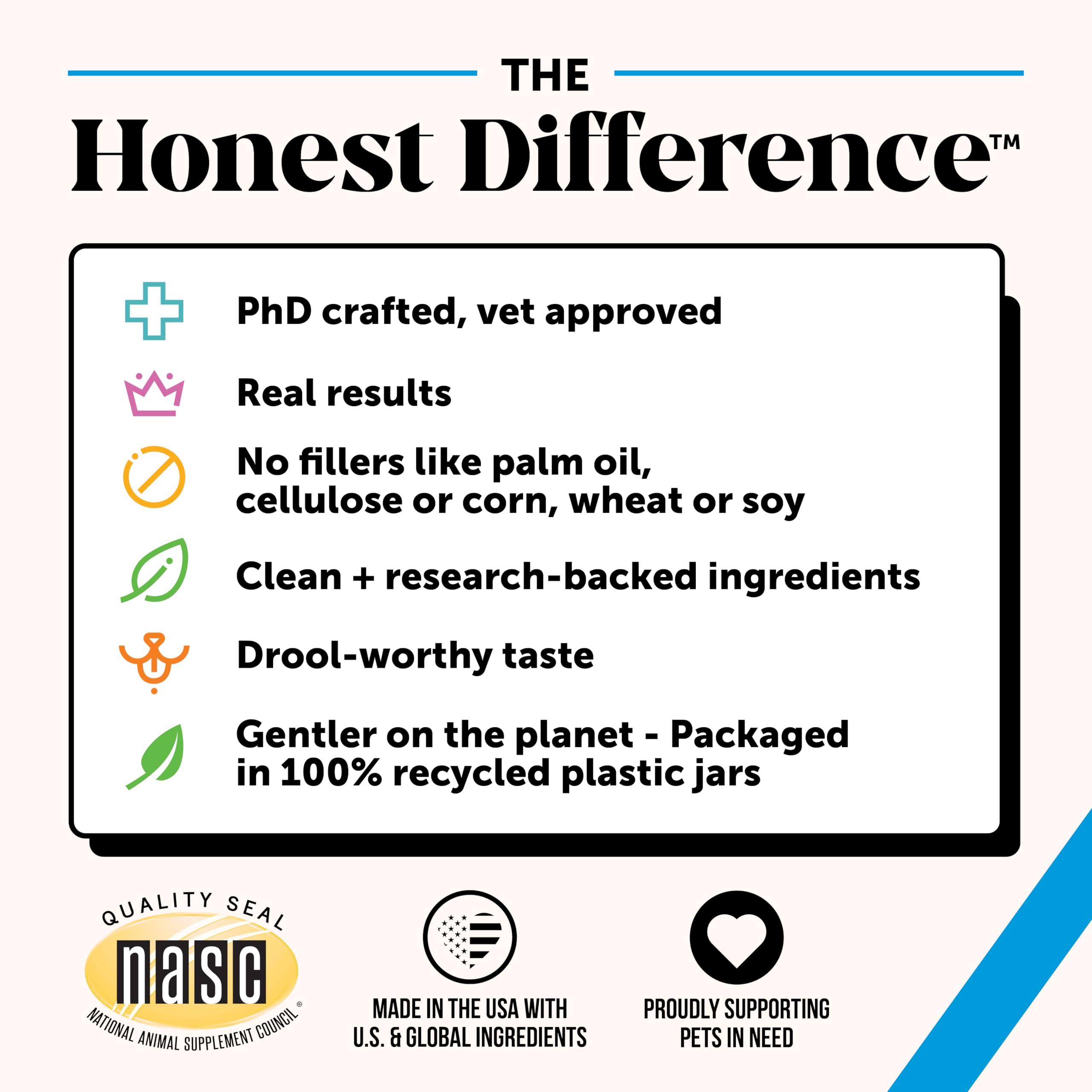 Pet Honesty Omega Skin Health chews support allergy-prone dogs in daily care