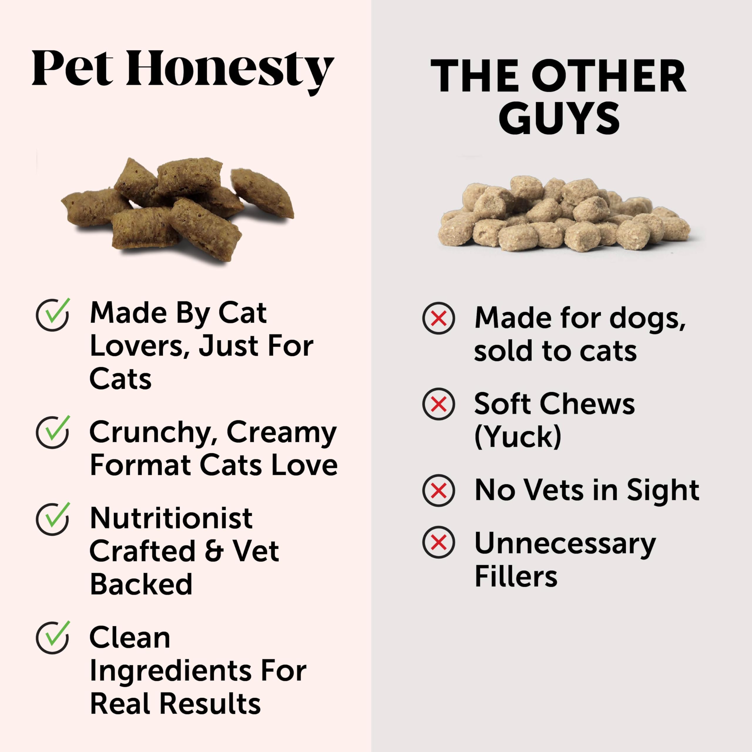 Packaging from Pet Honesty emphasizes recycled plastic materials.