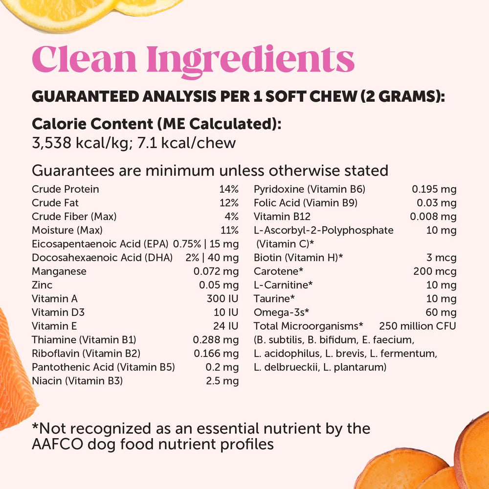 Pet Honesty beta-carotene chew supports eye and immune health.