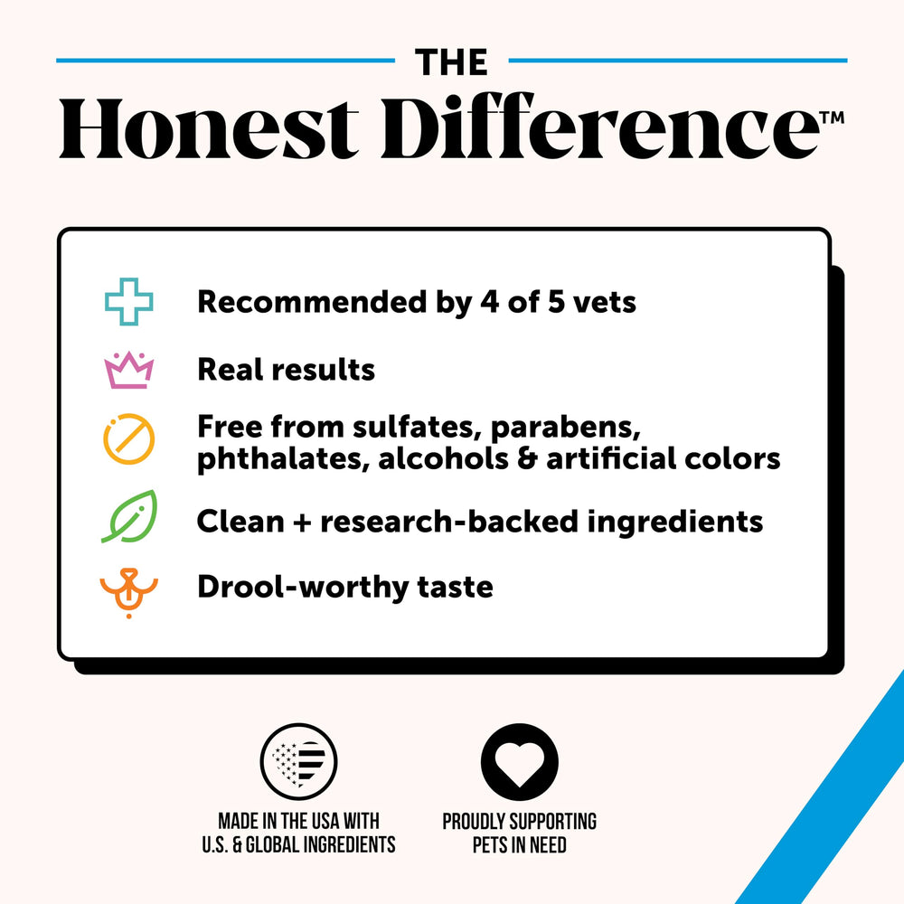 Vet-recommendation badge suggesting trusted, cruelty-free grooming solution