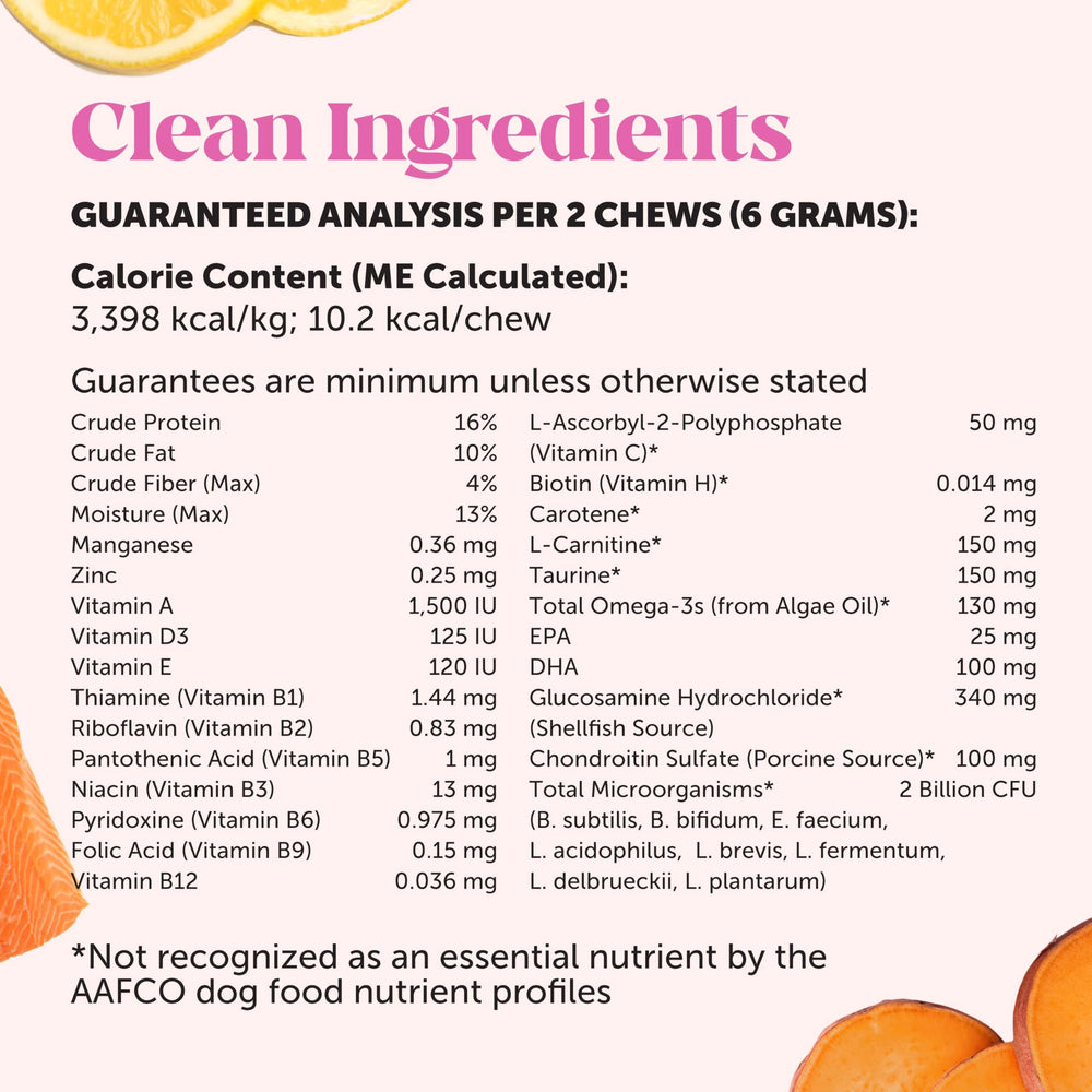 Pet Honesty Senior Dog Multivitamin glucosamine image signals joint comfort
