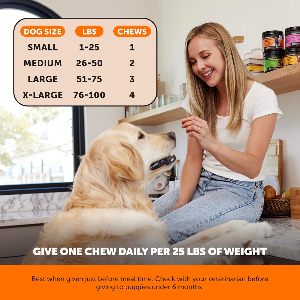 Pet Honesty ingredients glucosamine-chondroitin-msm identified for joint support