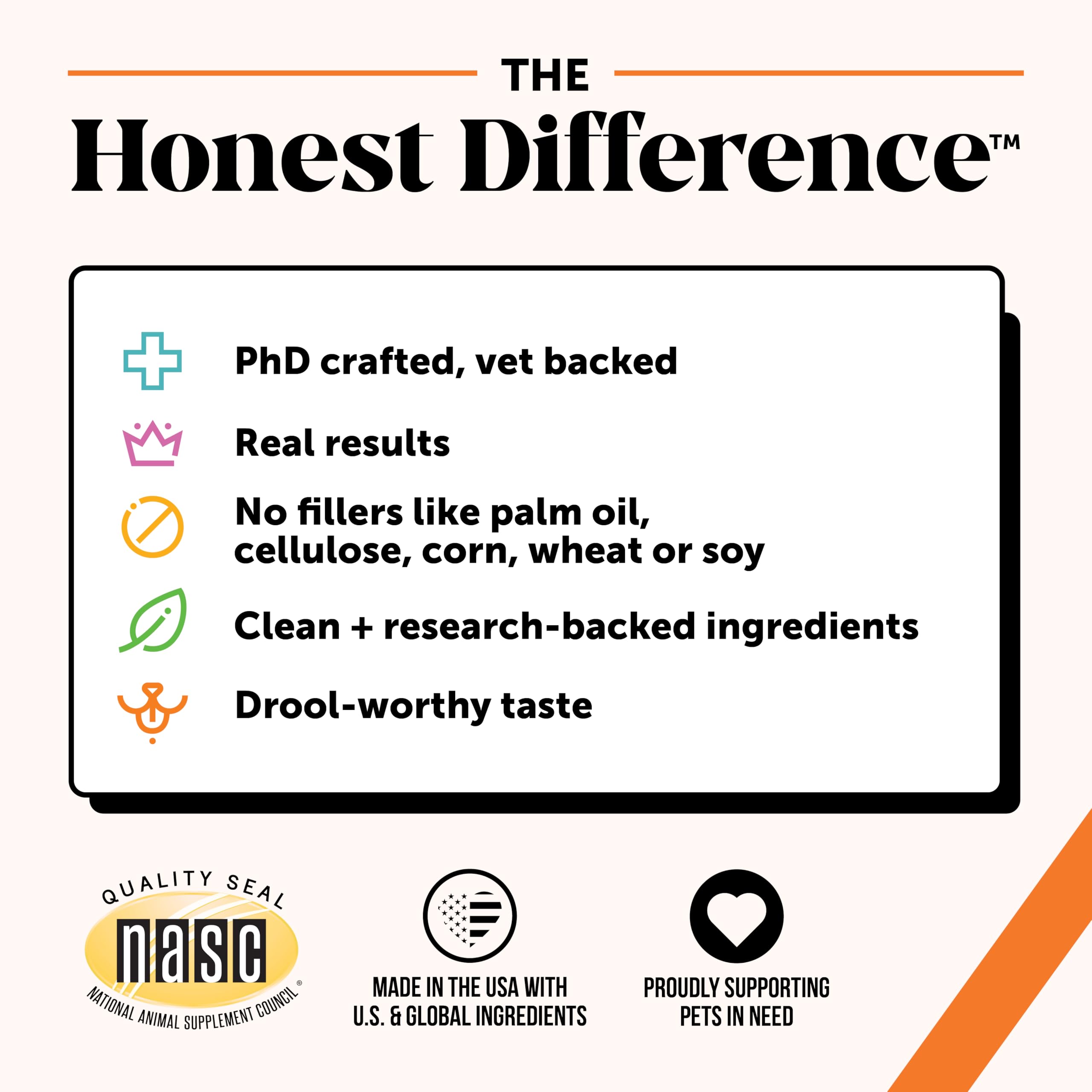 Pet Honesty twist-cap topper shows mess-free dosing for pets