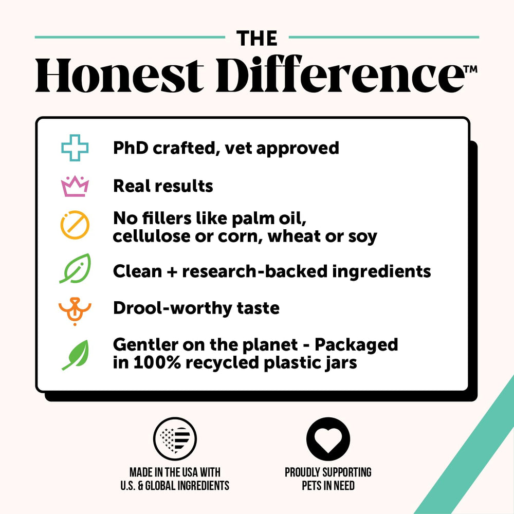 Pet Honesty product proudly made in the USA with vet backing.
