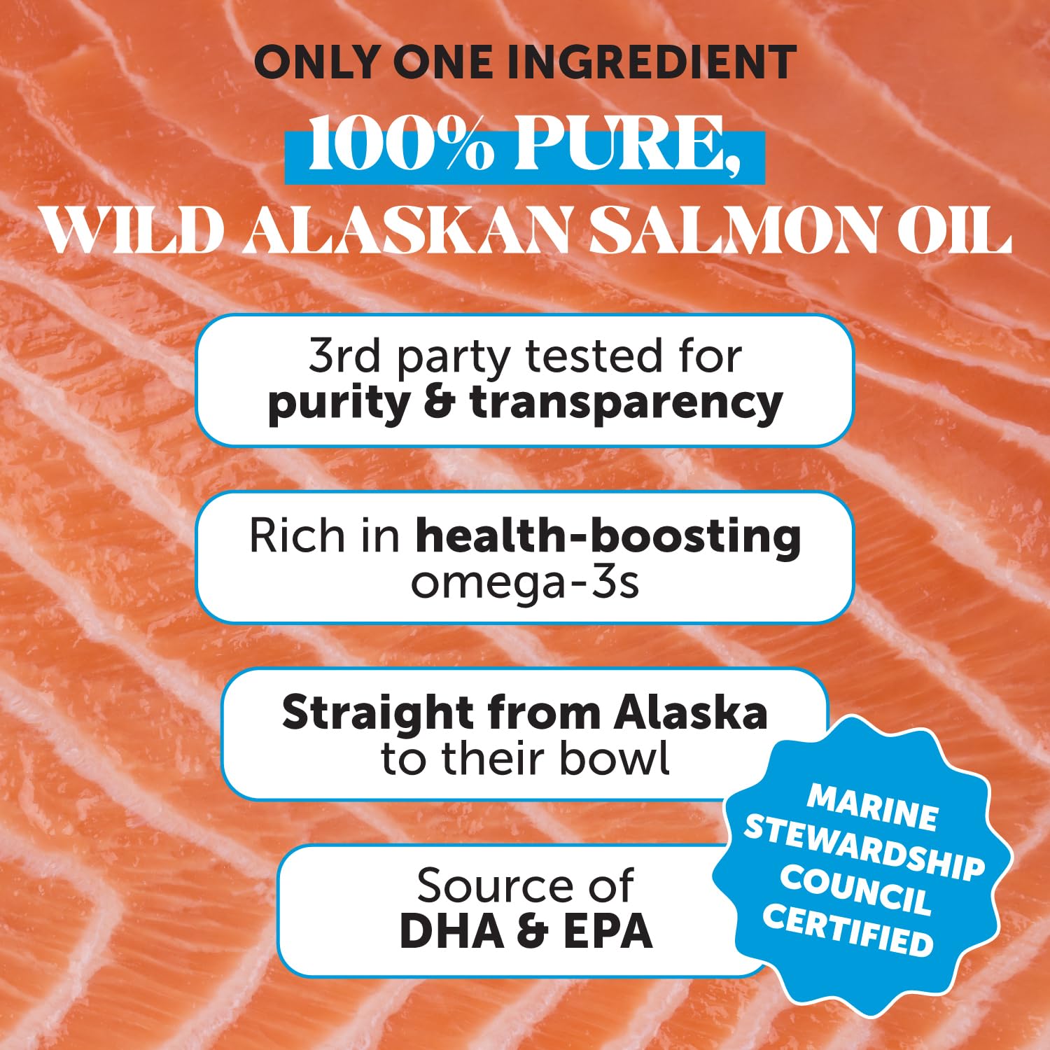Pet Honesty Wild Alaskan Salmon Oil coat close-up for healthier fur.