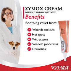 ZYMOX packaging box displaying veterinarian strength formula for pets