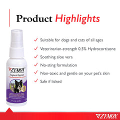 Pet King Brands Zymox enzyme system graphic illustrates fast-acting soothing action