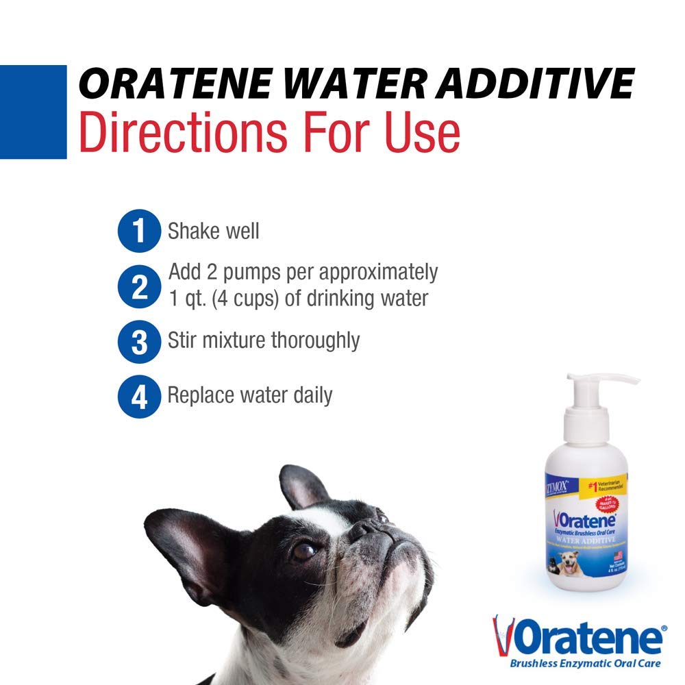 Zymox Oratene pump dosage shown for precise, mess-free use.