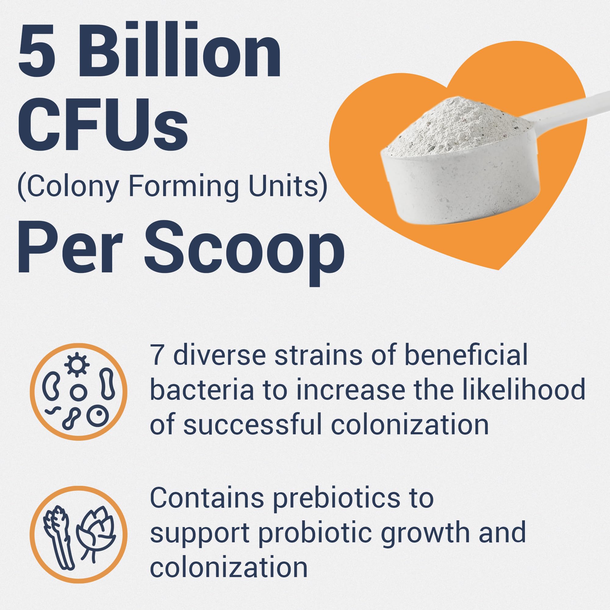 Pet Life Maximizer Bacillus coagulans probiotic with endospores supports survival