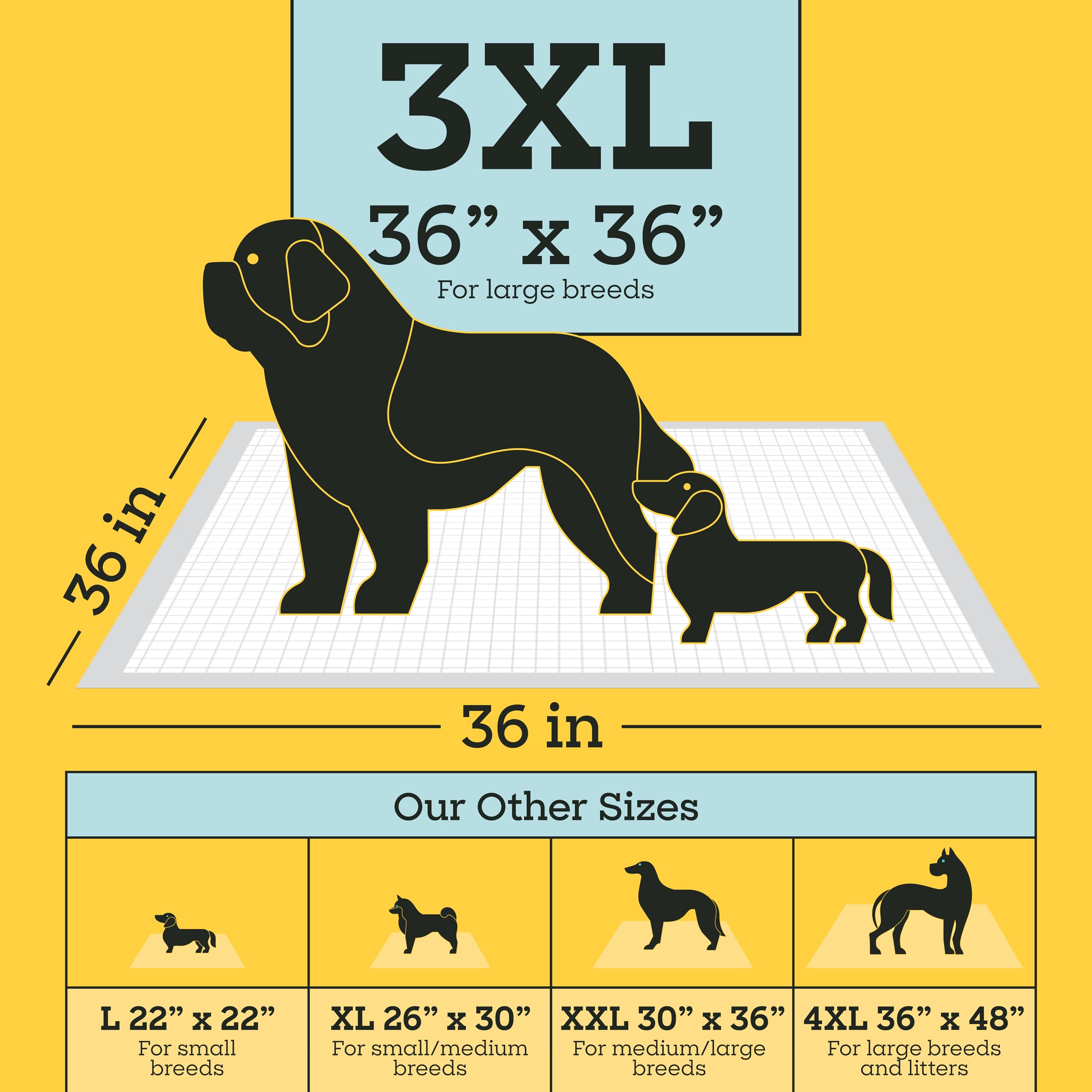 Pet Life Unlimited 3XL pad uses leak-proof quilted layers for durability