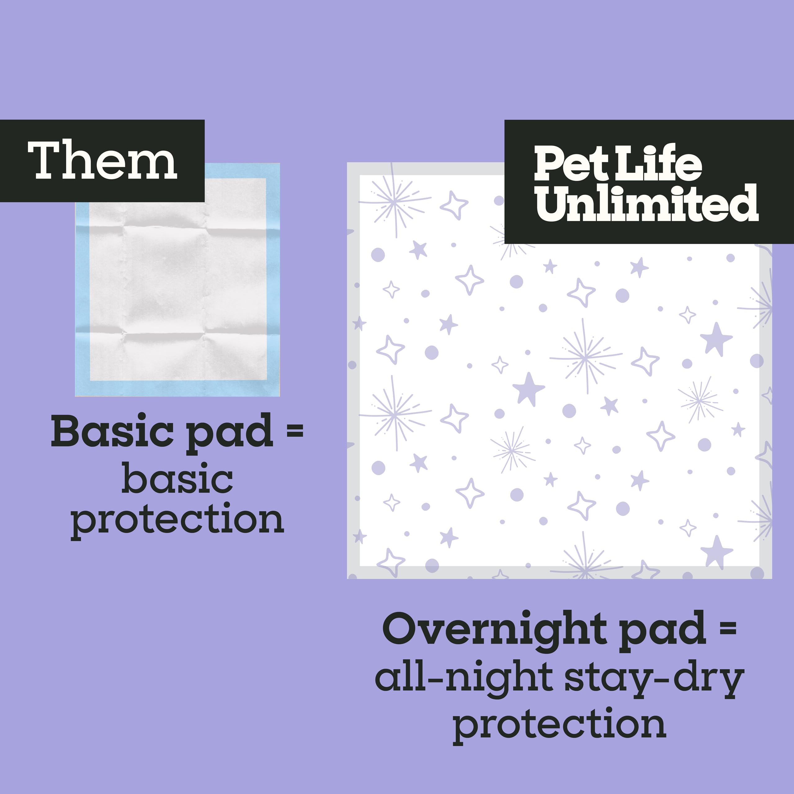 Pet Life Unlimited Overnight XXL Puppy Pad frontal view shows size