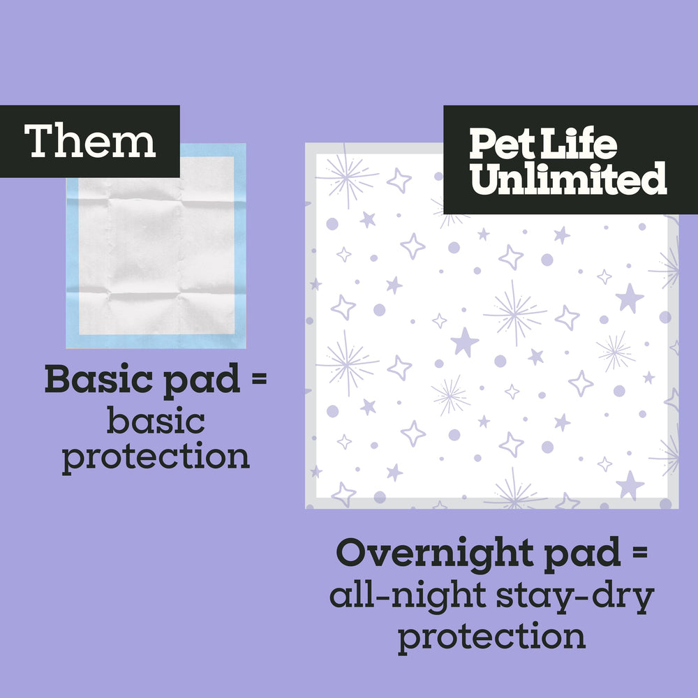 Pet Life Unlimited Overnight XXL Puppy Pad frontal view shows size