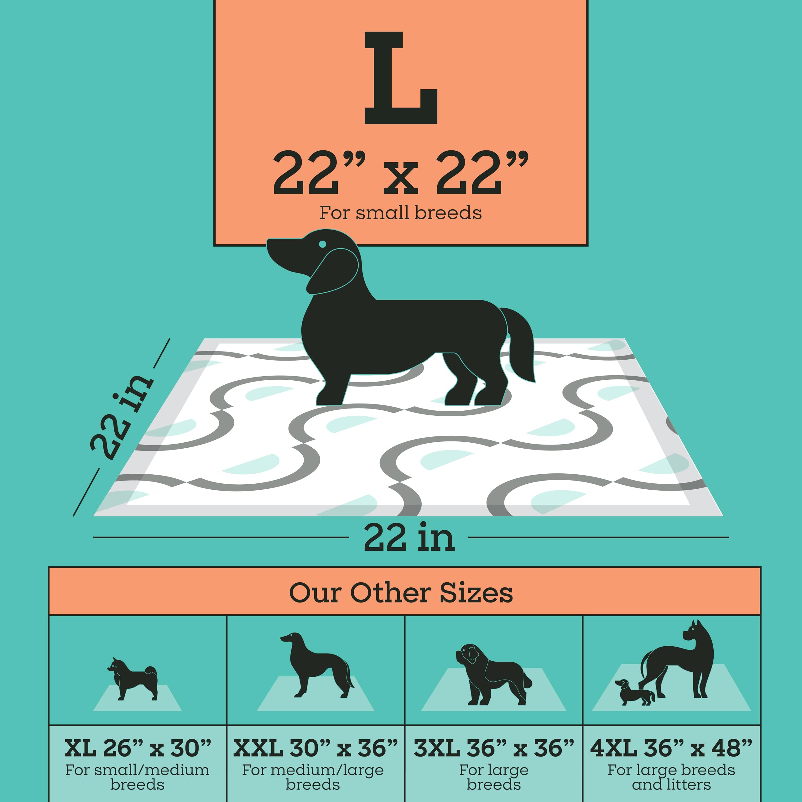 Pet Life Unlimited Smart Prints pad offers quick-dry cleaning after use.