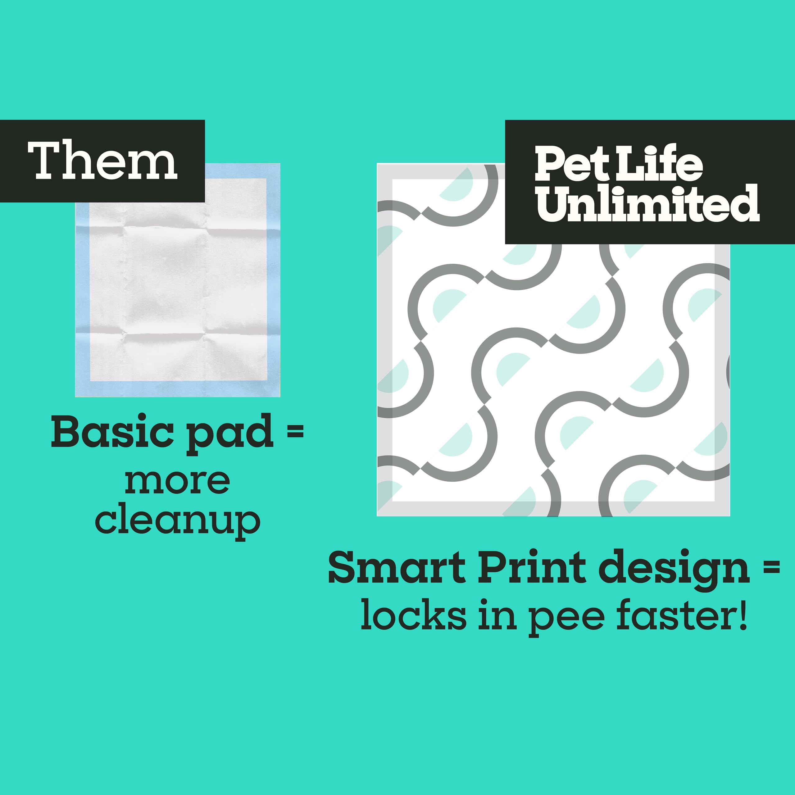 Pet Life Unlimited Smart Prints pad is large 22x22 for puppies and dogs.