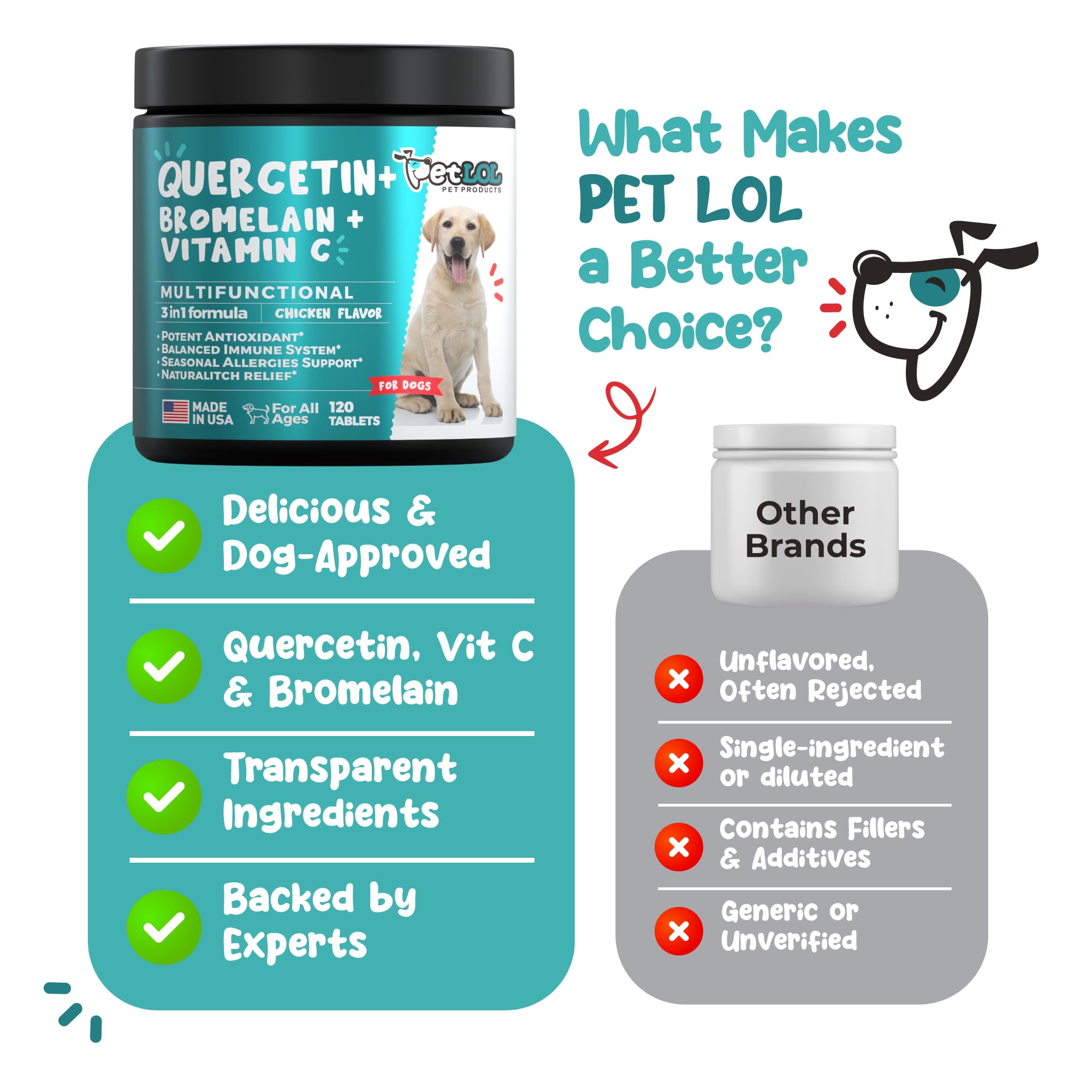 PET LOL Quercetin dog chew closeup, premium supplement texture and formulation.
