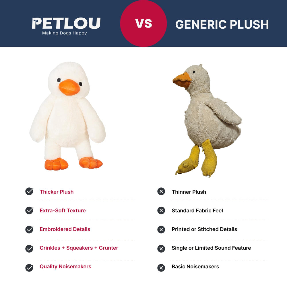 Pet Lou durable squeaky toy enhancing interactive sessions and boredom relief.