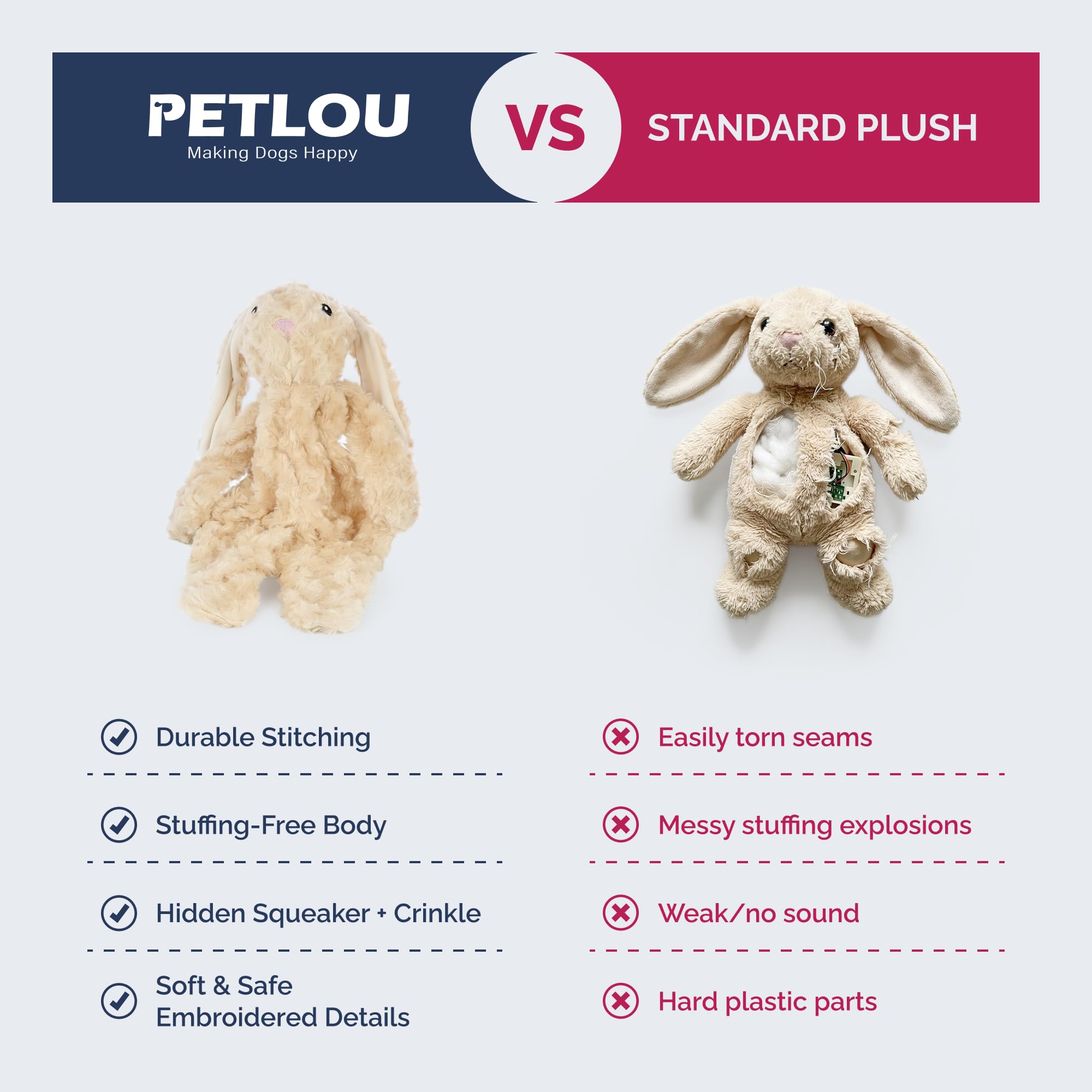 Pet Lou Floppy Rabbit stuffing-free body minimizes mess during playtime