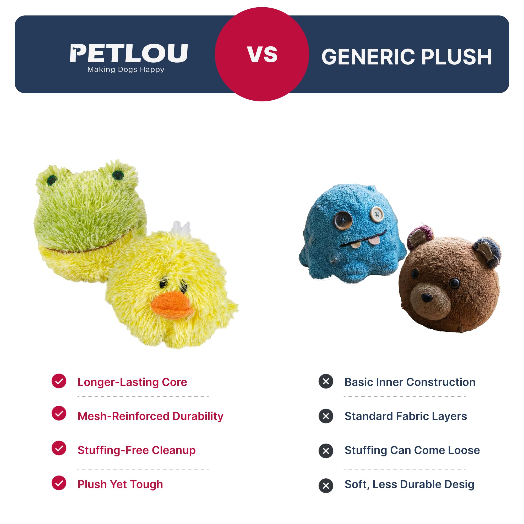 Pet Lou lightweight fetch ball easy carry for dogs