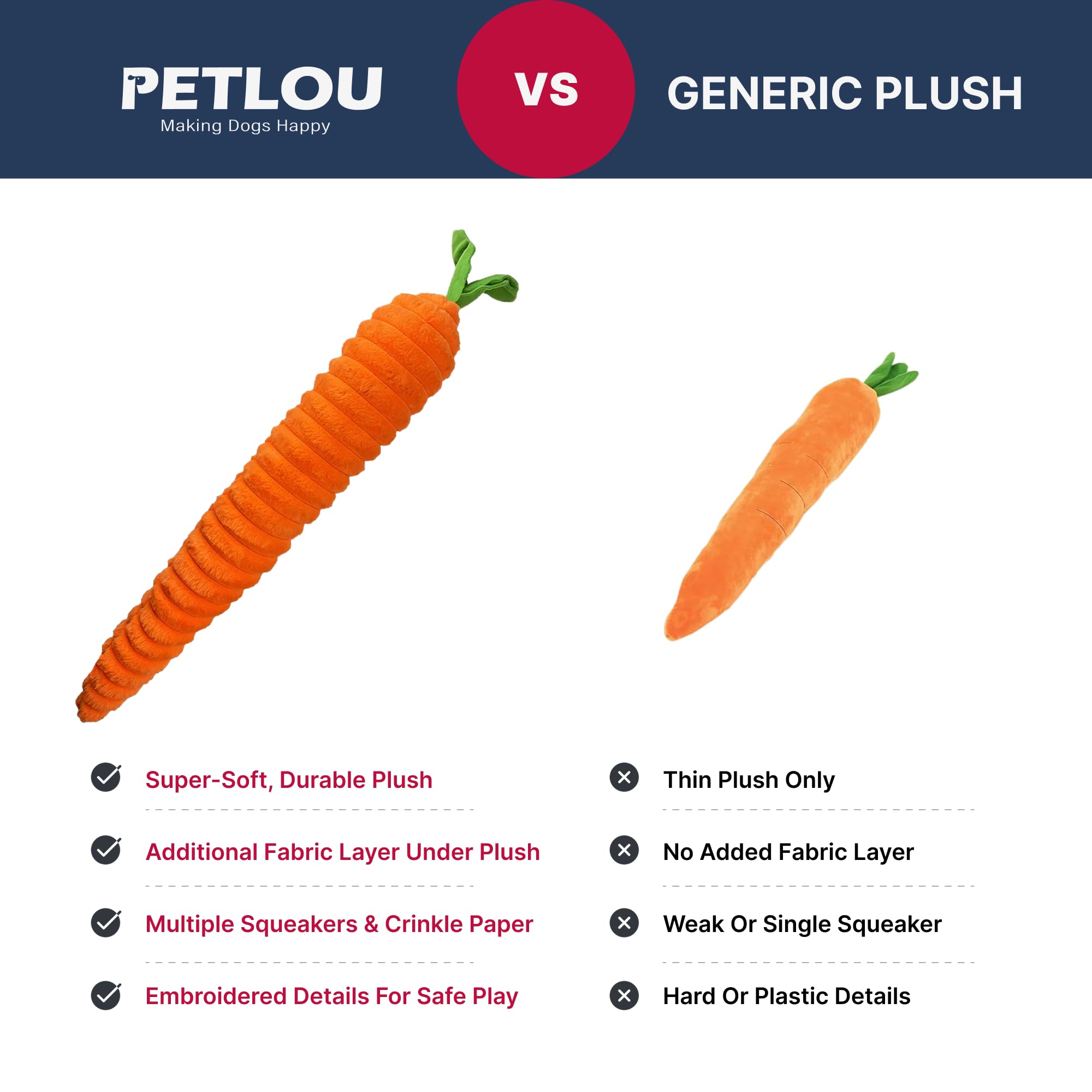 Pet Lou Luxe Carrot toy embroidered details for realism and safety.