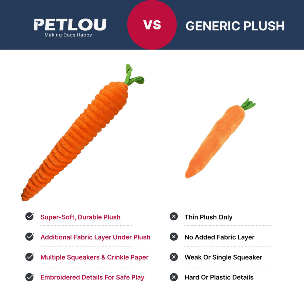 Pet Lou Luxe Carrot toy embroidered details for realism and safety.