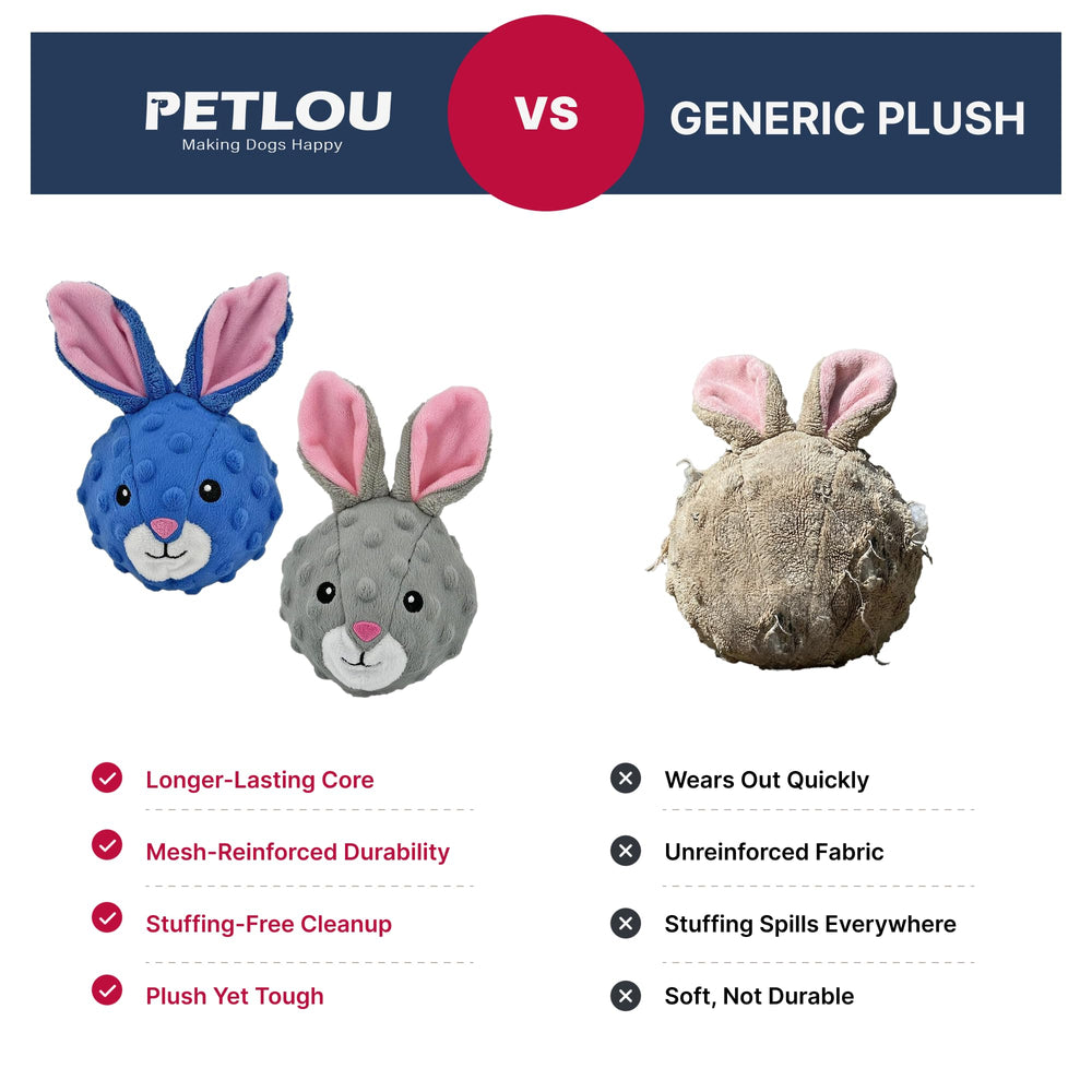 Pet Lou Rabbit EZ Squeaky Ball gift-ready packaging image.