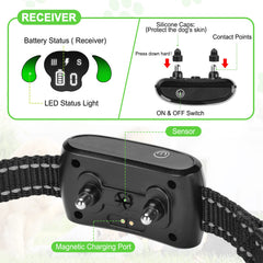 Pet Manka dog training collar with four modes supports versatile training options