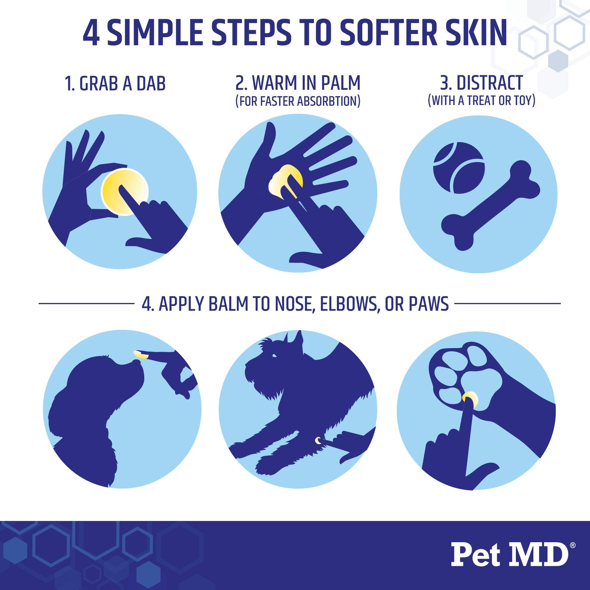Pet MD Dog Paw Balm ingredients blend for natural skin nourishment