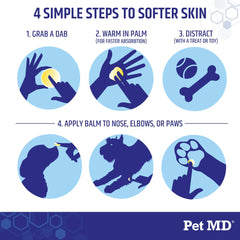 Pet MD Dog Paw Balm ingredients blend for natural skin nourishment