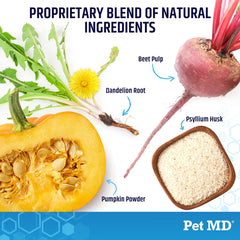Pet MD EZ Gland beet-pulp-psyllium visual, showing high-fiber support for stools.