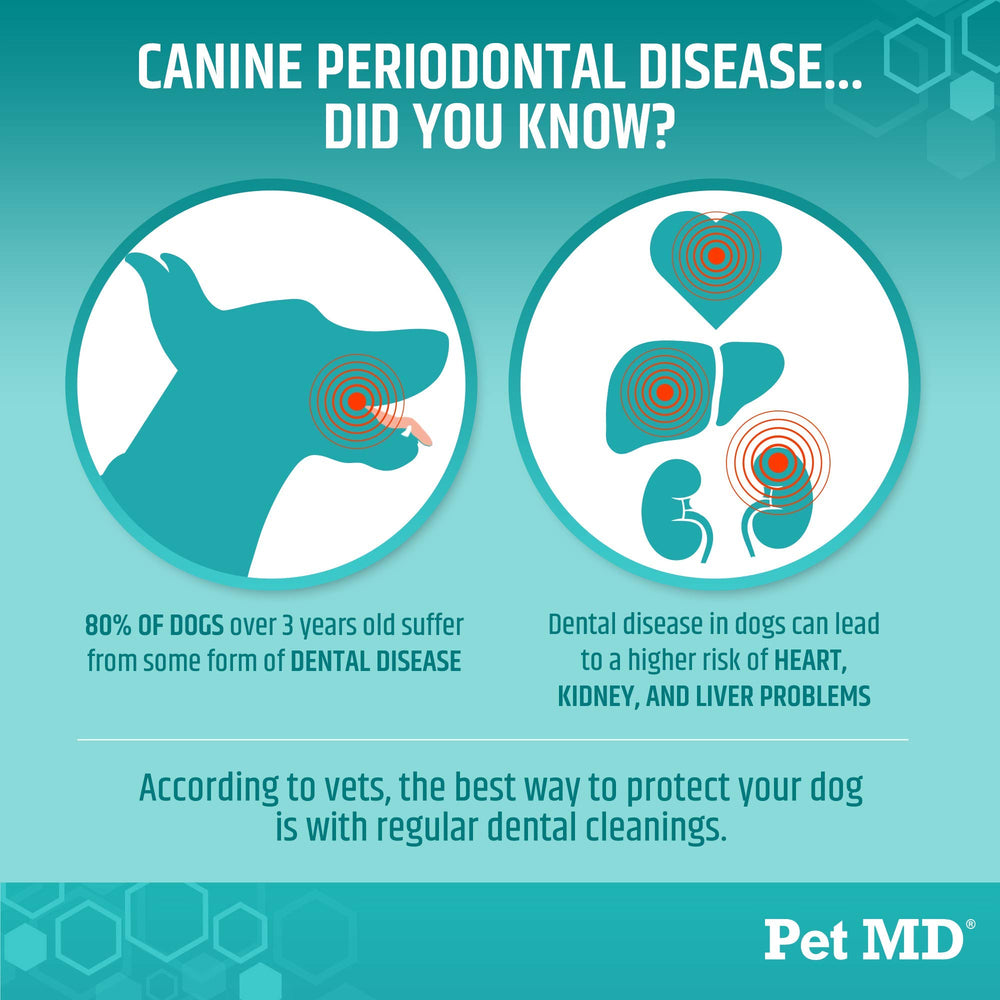 Pet MD textured wipes close-up highlighting plaque removal textures for thorough cleaning