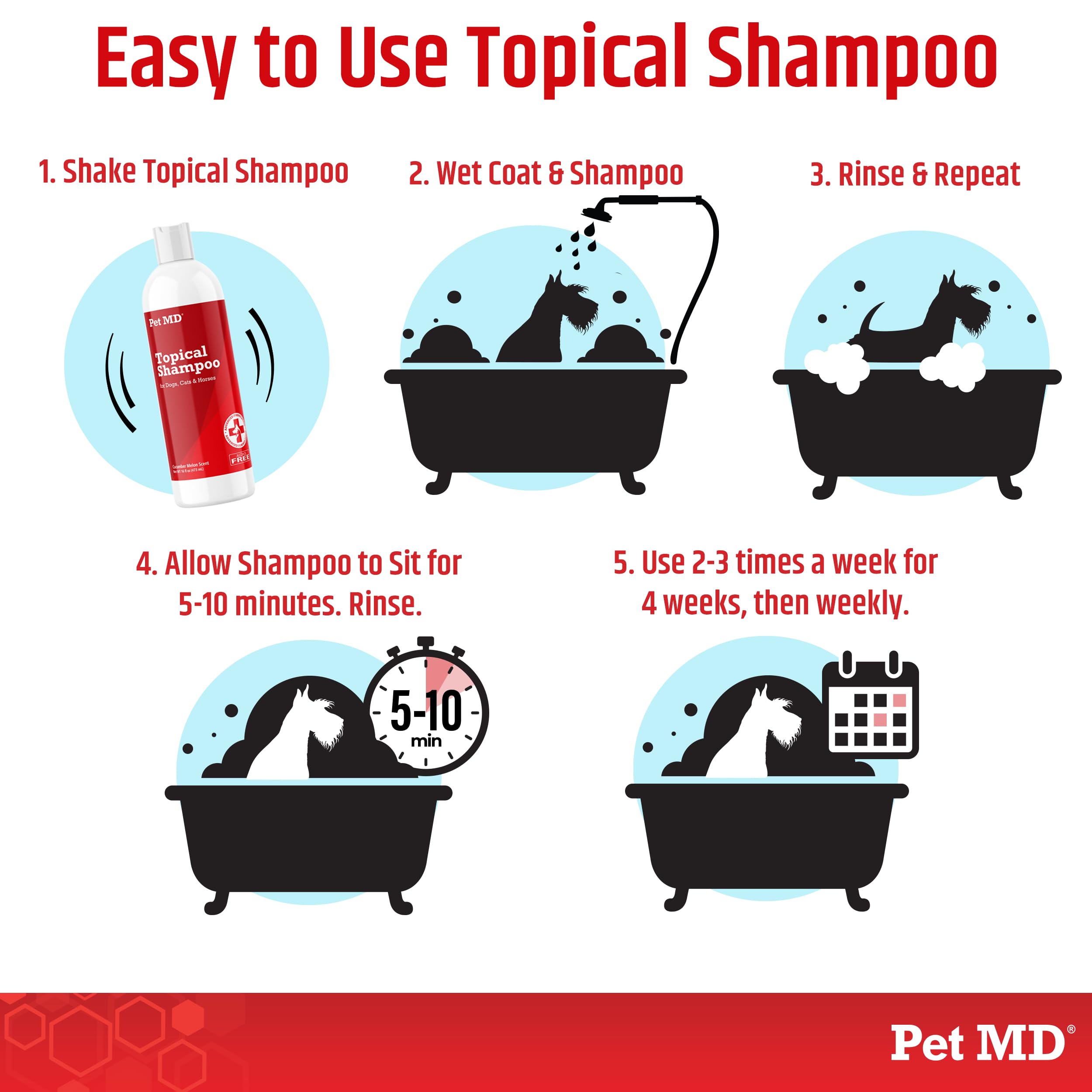 Pet MD 16oz bottle ready for regular grooming