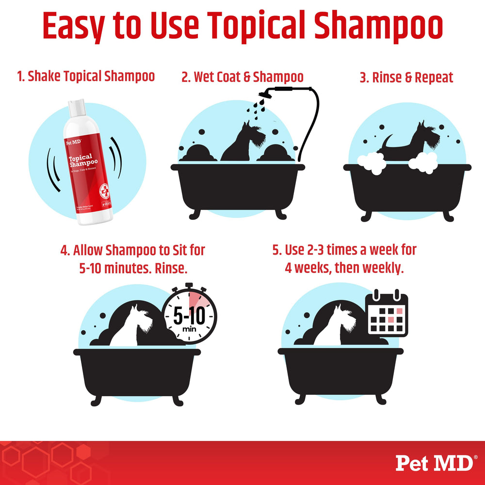 Pet MD 16oz bottle ready for regular grooming
