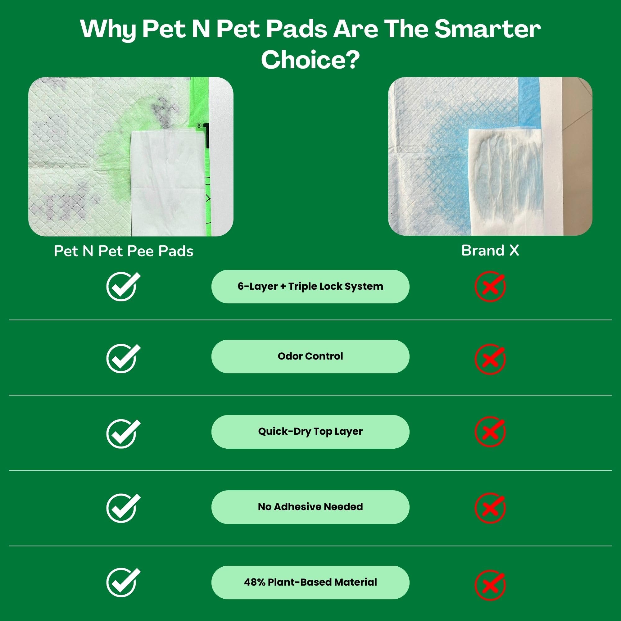 Pet N Pet training pad versatile for crate and home use