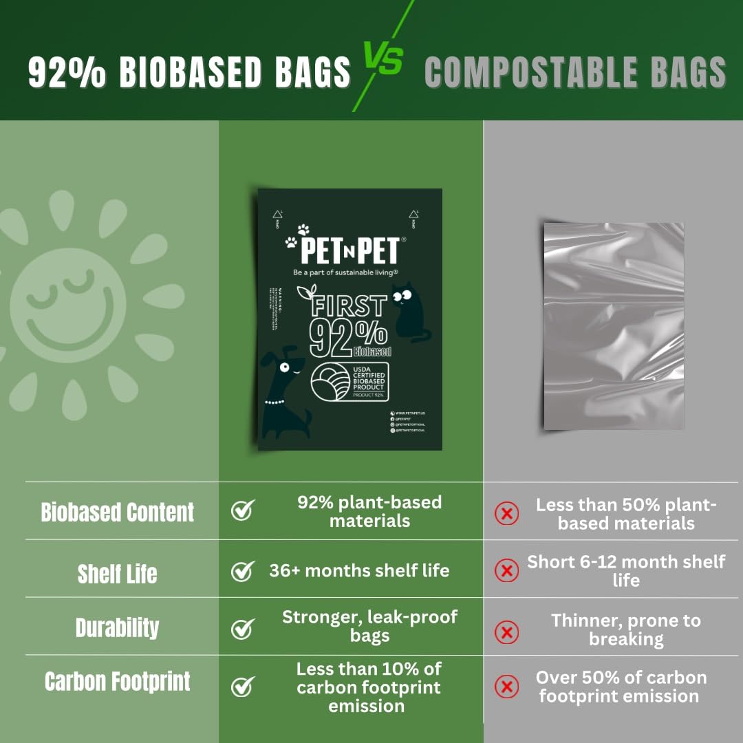 PET N PET unscented waste bags for dogs and cats at home