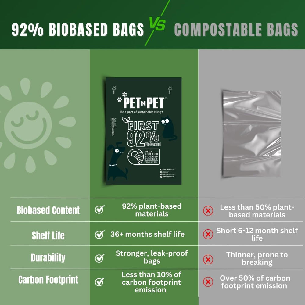 PET N PET unscented waste bags for dogs and cats at home