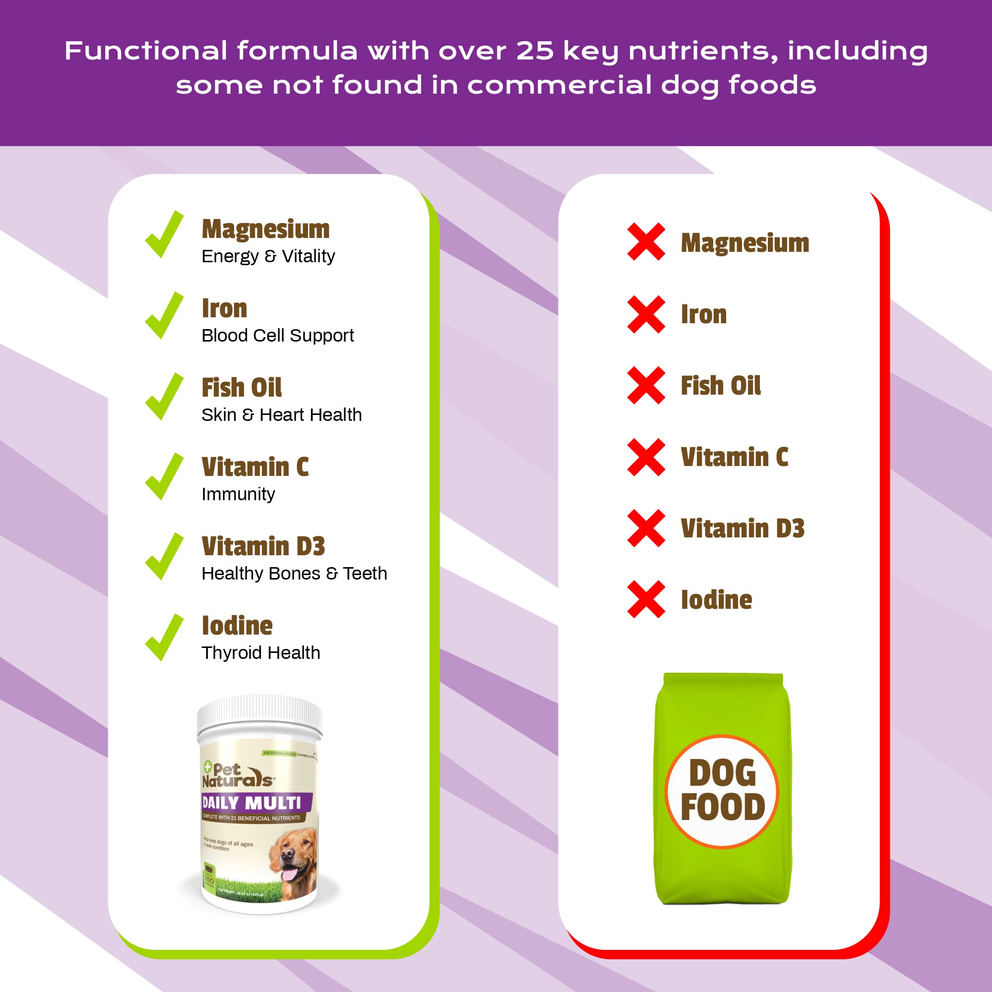 Pet Naturals Daily Multi bag opened showing soft chews.