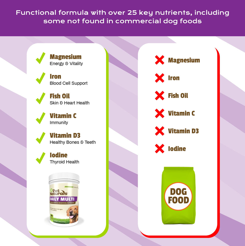 Pet Naturals Daily Multi bag opened showing soft chews.