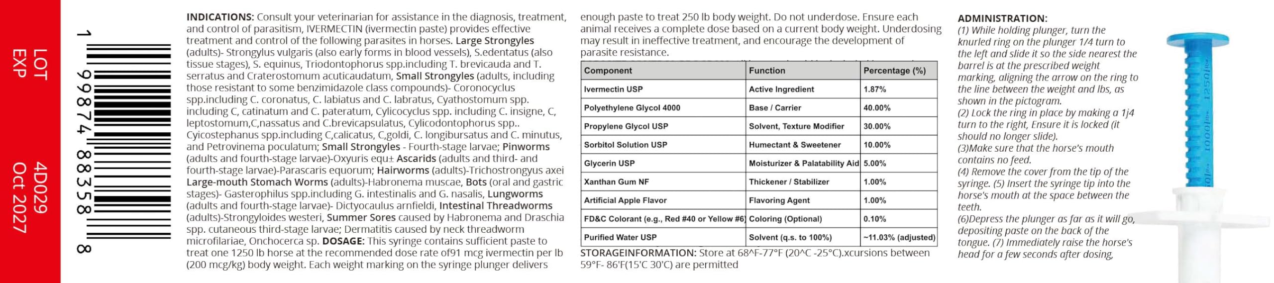 Pet Pharma paste assists oral administration during grooming and checks.