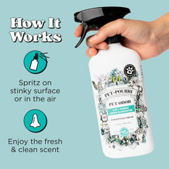 Pet-Pourri Pawsitively Fresh fabrics spray deodorizes fabrics and soft surfaces.