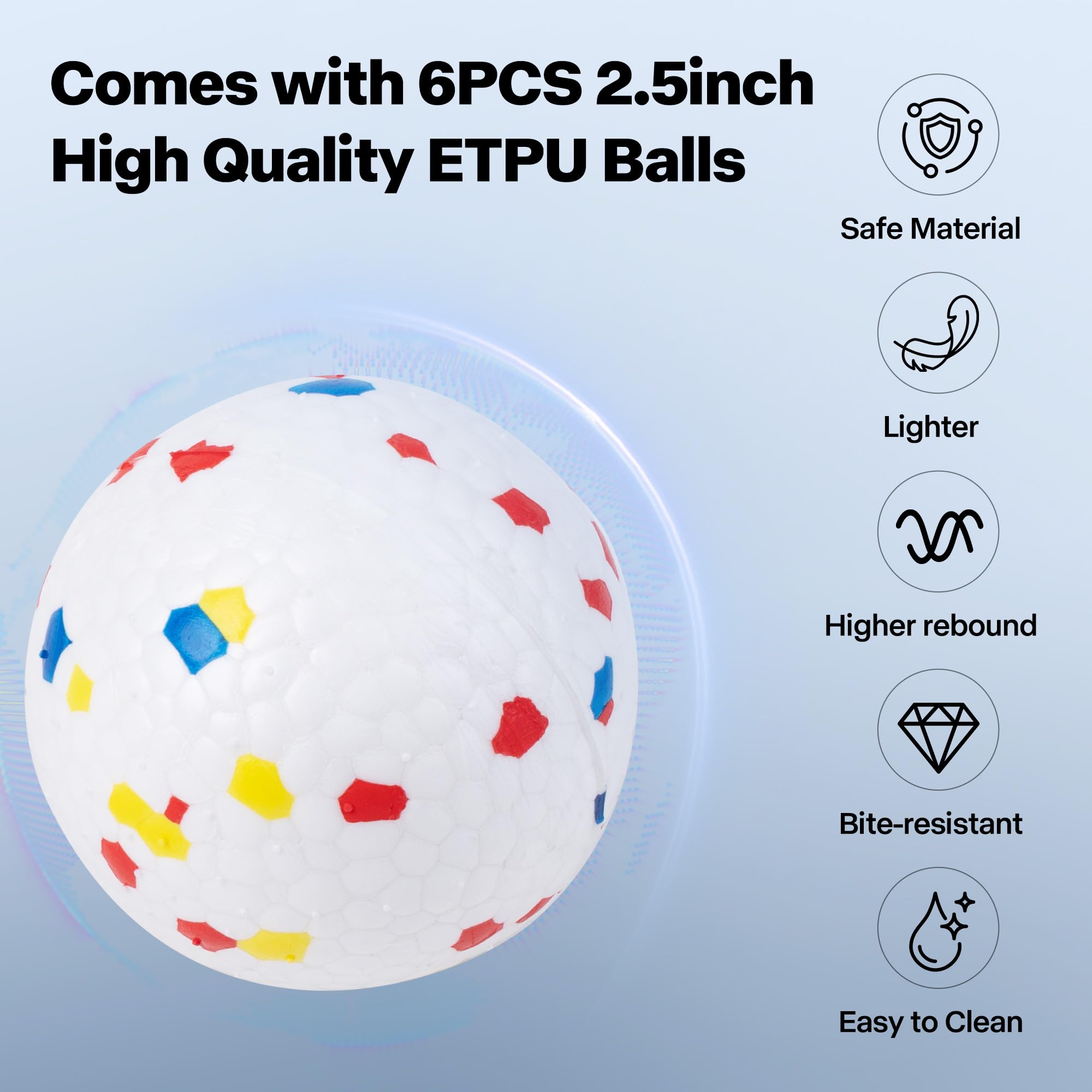 Pet Prime ETPU balls 2.5 inches ready for rugged fetch.