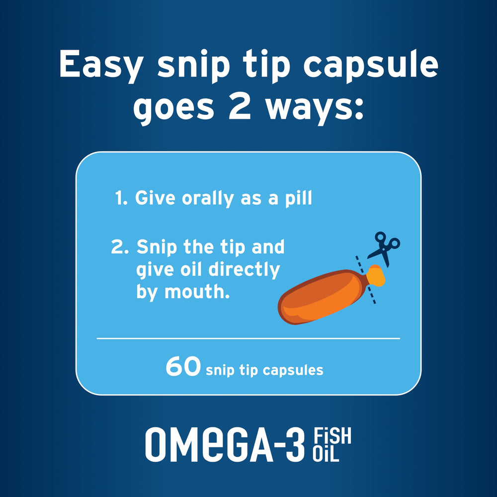 Pet Protect cap-tip administration shows capsule and oil delivery options.